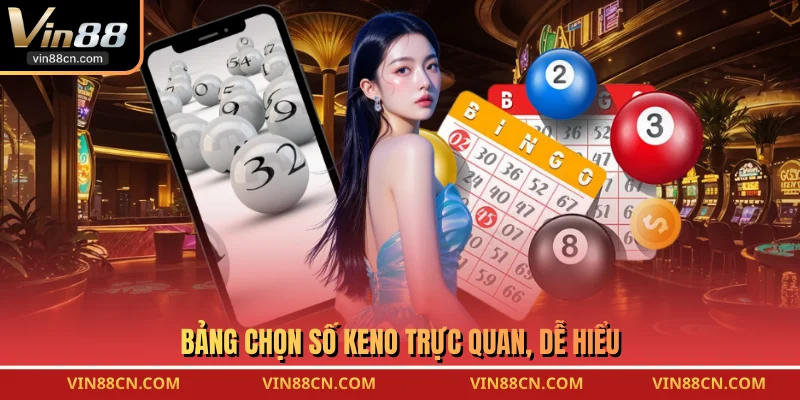 Bảng chọn số Keno trực quan, dễ hiểu